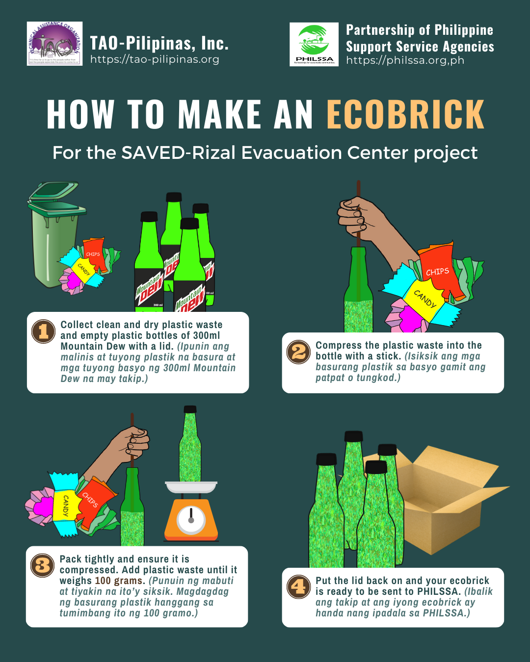 ecobrick infographic
